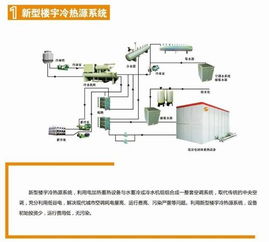 固體蓄熱電鍋爐與蓄能電鍋爐 供暖新風(fēng)向與優(yōu)勢(shì)解析
